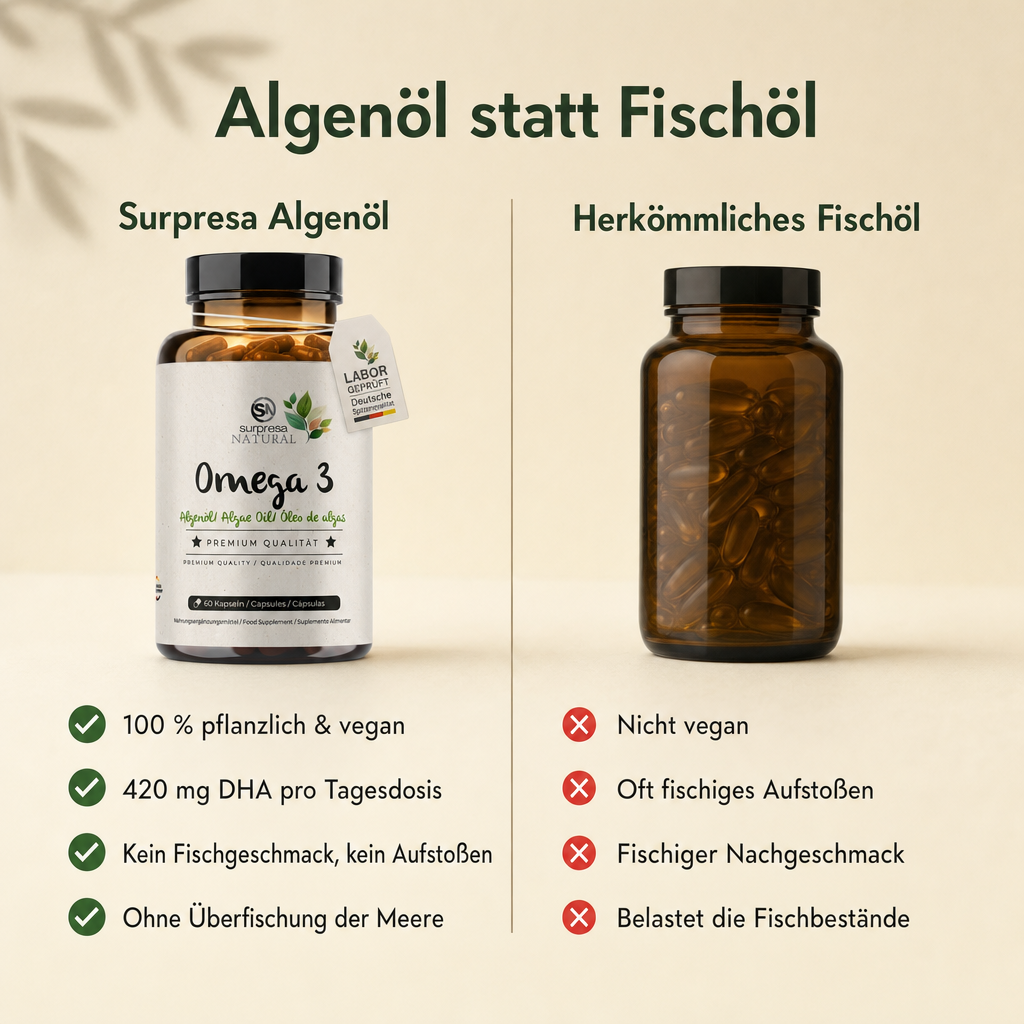 Omega 3 Algenöl Kapseln